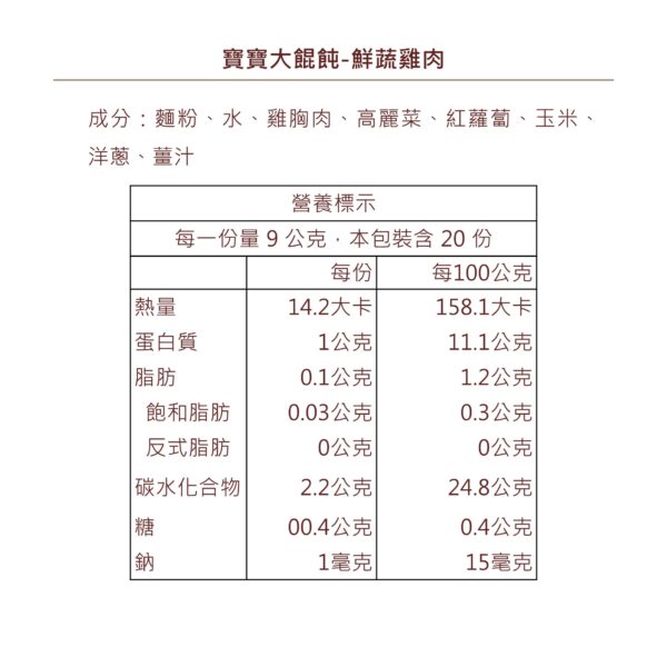 投影片1 36