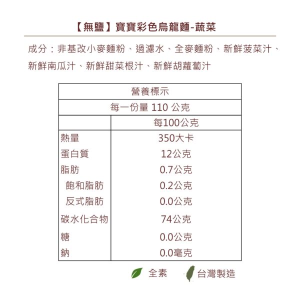 投影片4 2 2