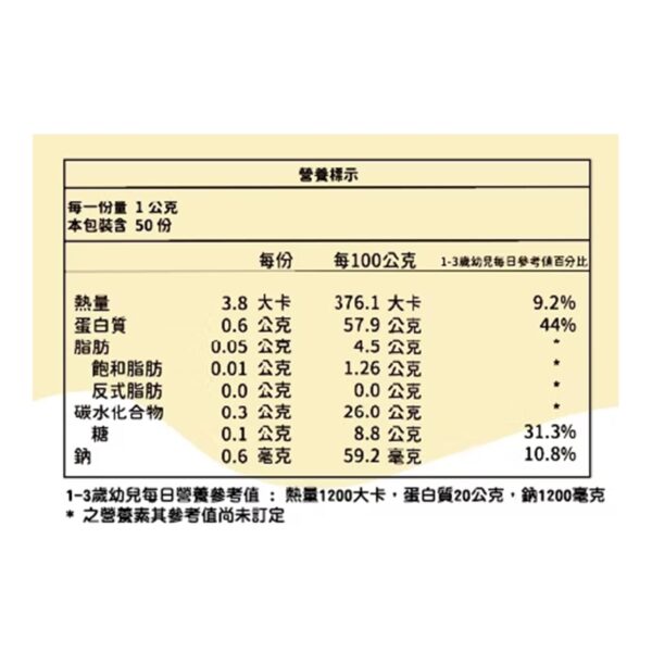 投影片4 3 3