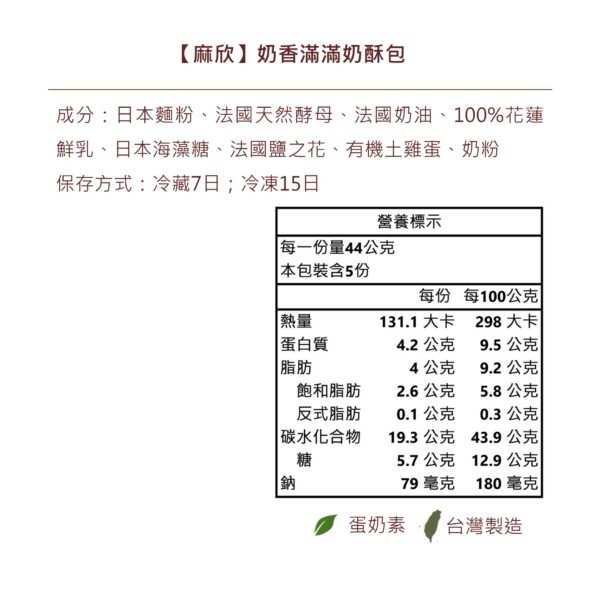 投影片5 2 2