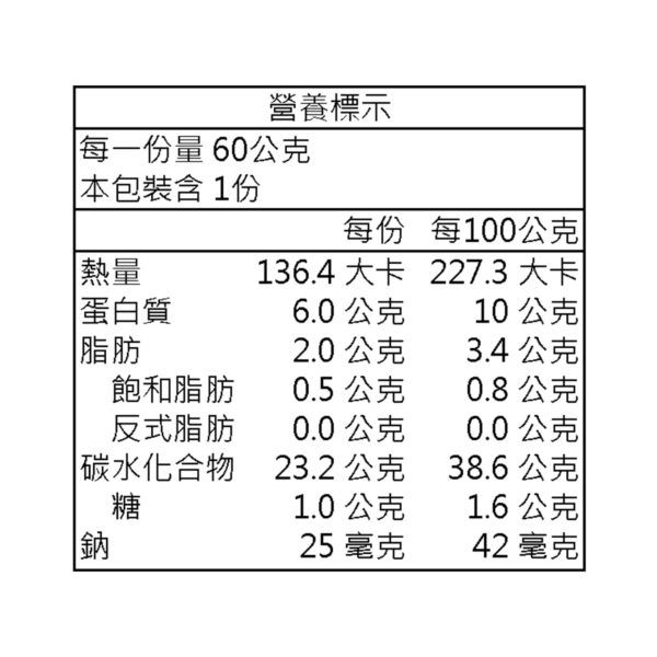投影片2 1