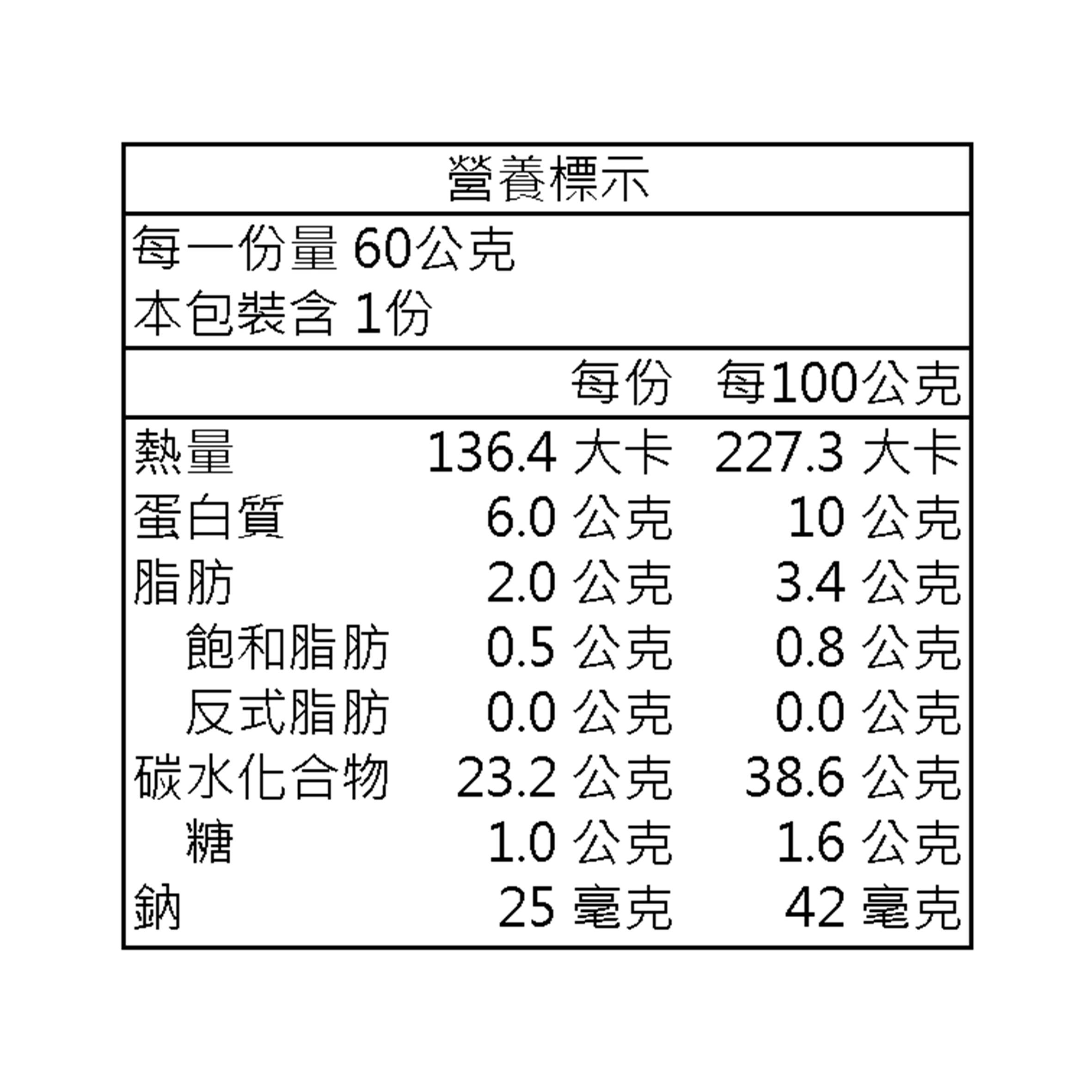 投影片2 1
