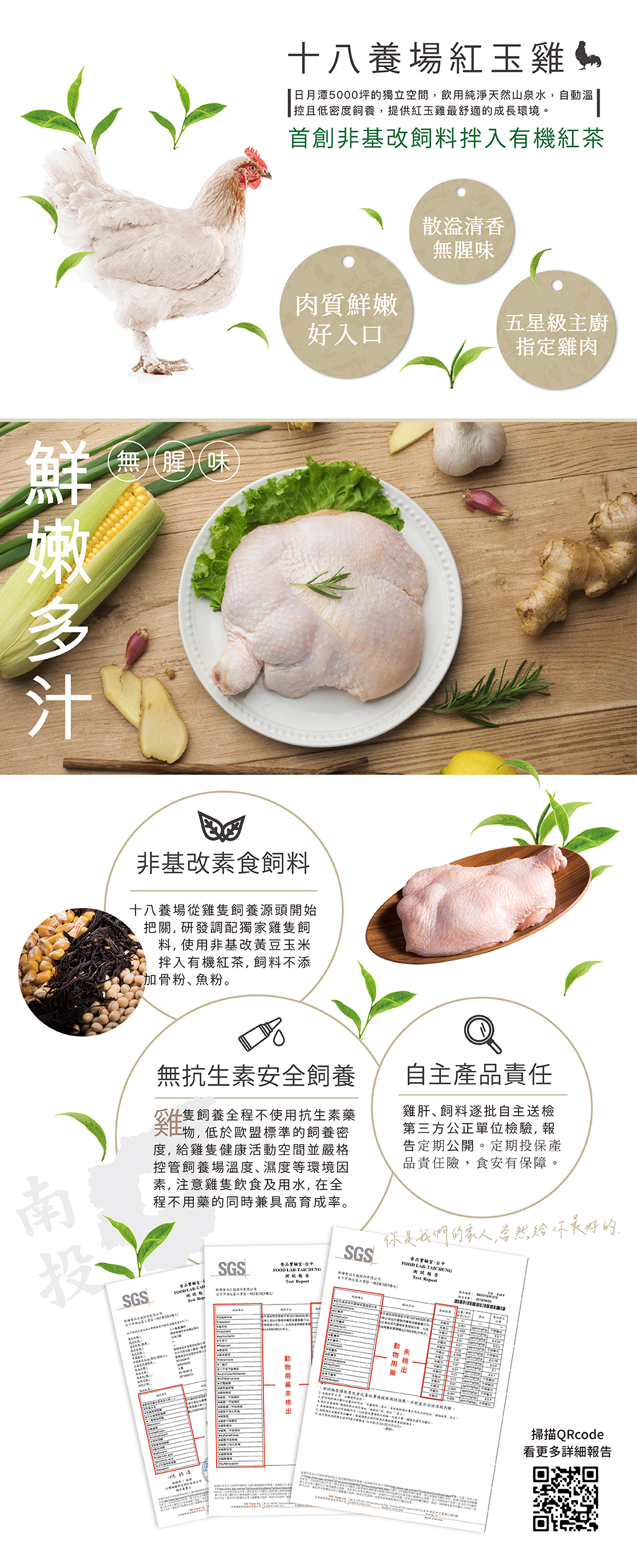 2023官網文案 生鮮肉品 去骨雞腿排