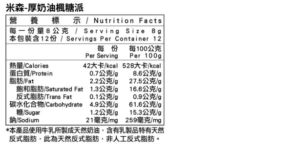 NF 1