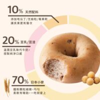 投影片2 5