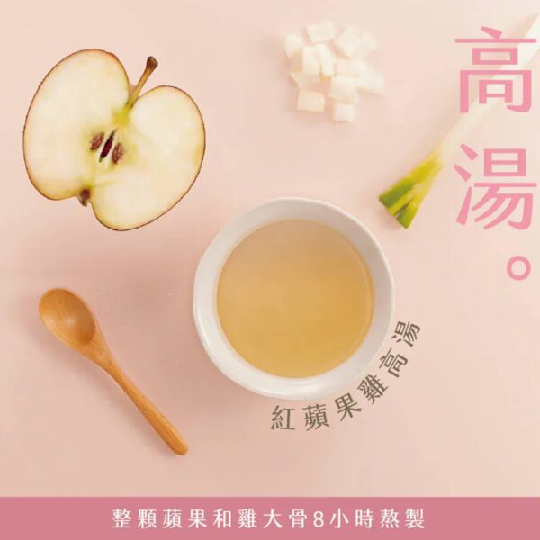 投影片6