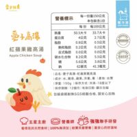 投影片7
