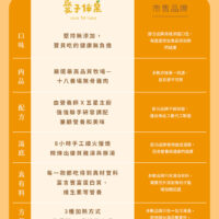 濃湯專推 apple 13