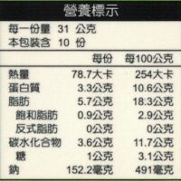 營養標示小管醬