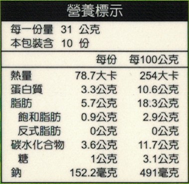 營養標示小管醬