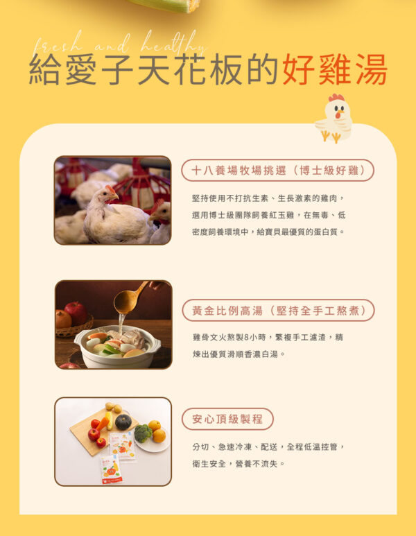 雞湯專推 ABC 03