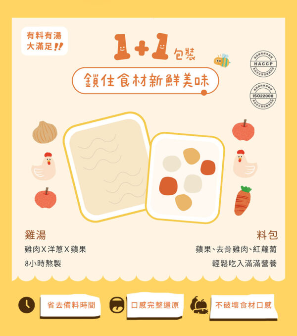 雞湯專推 ABC 05