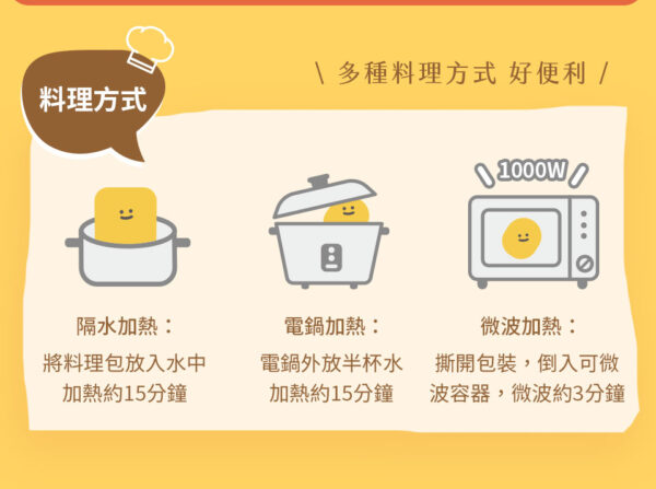 雞湯專推 ABC 12