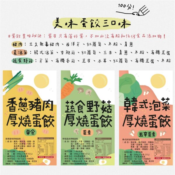 投影片7