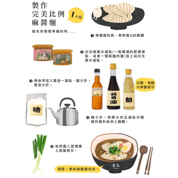 投影片8 4