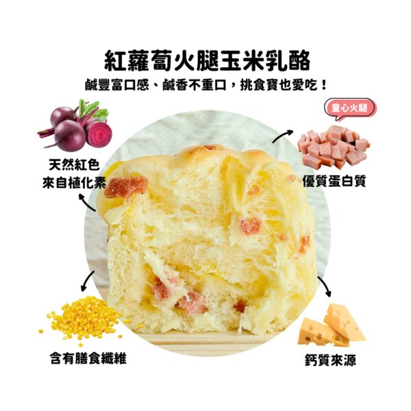 投影片19