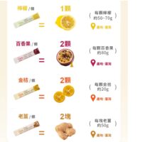 投影片2