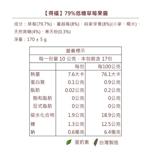 投影片10