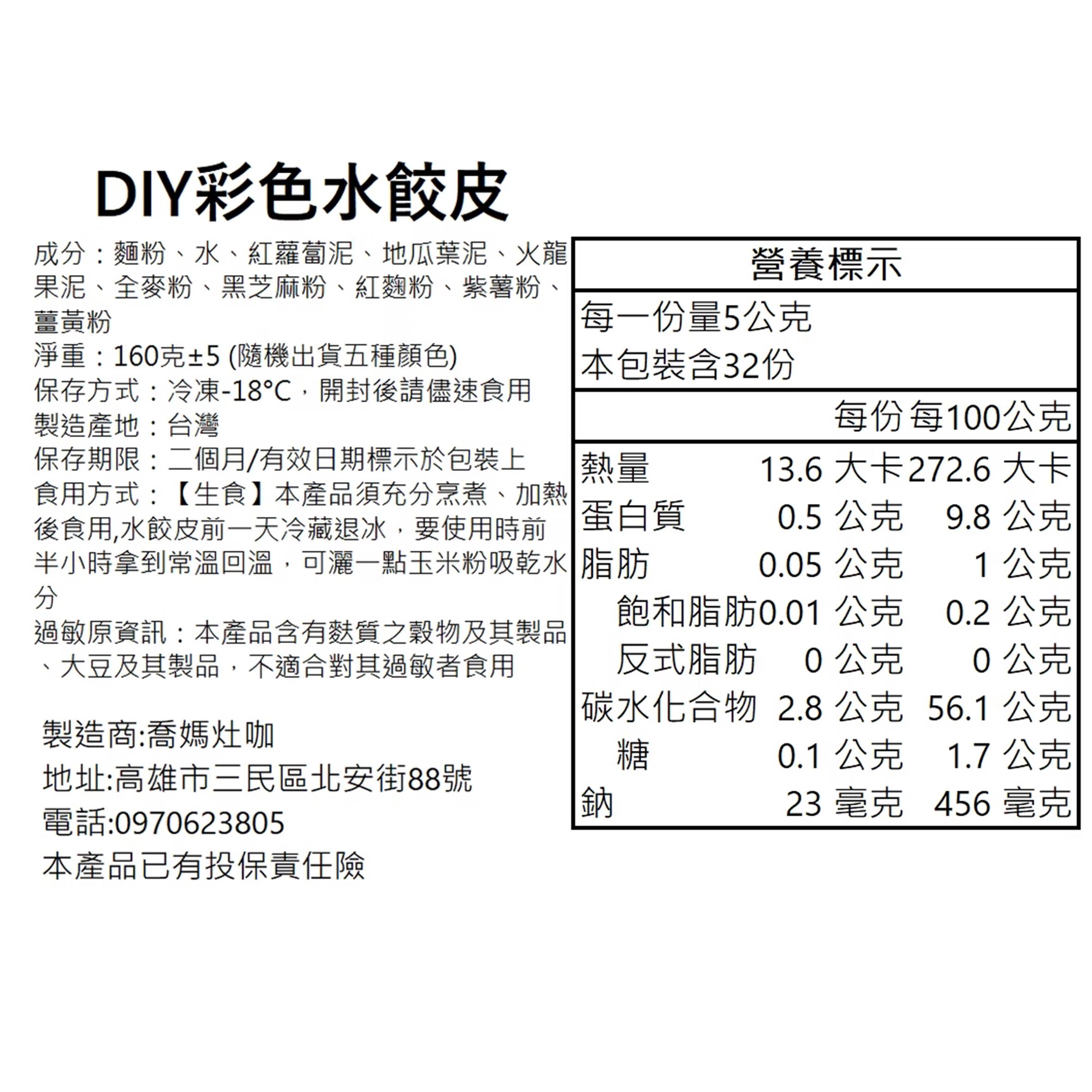 投影片11