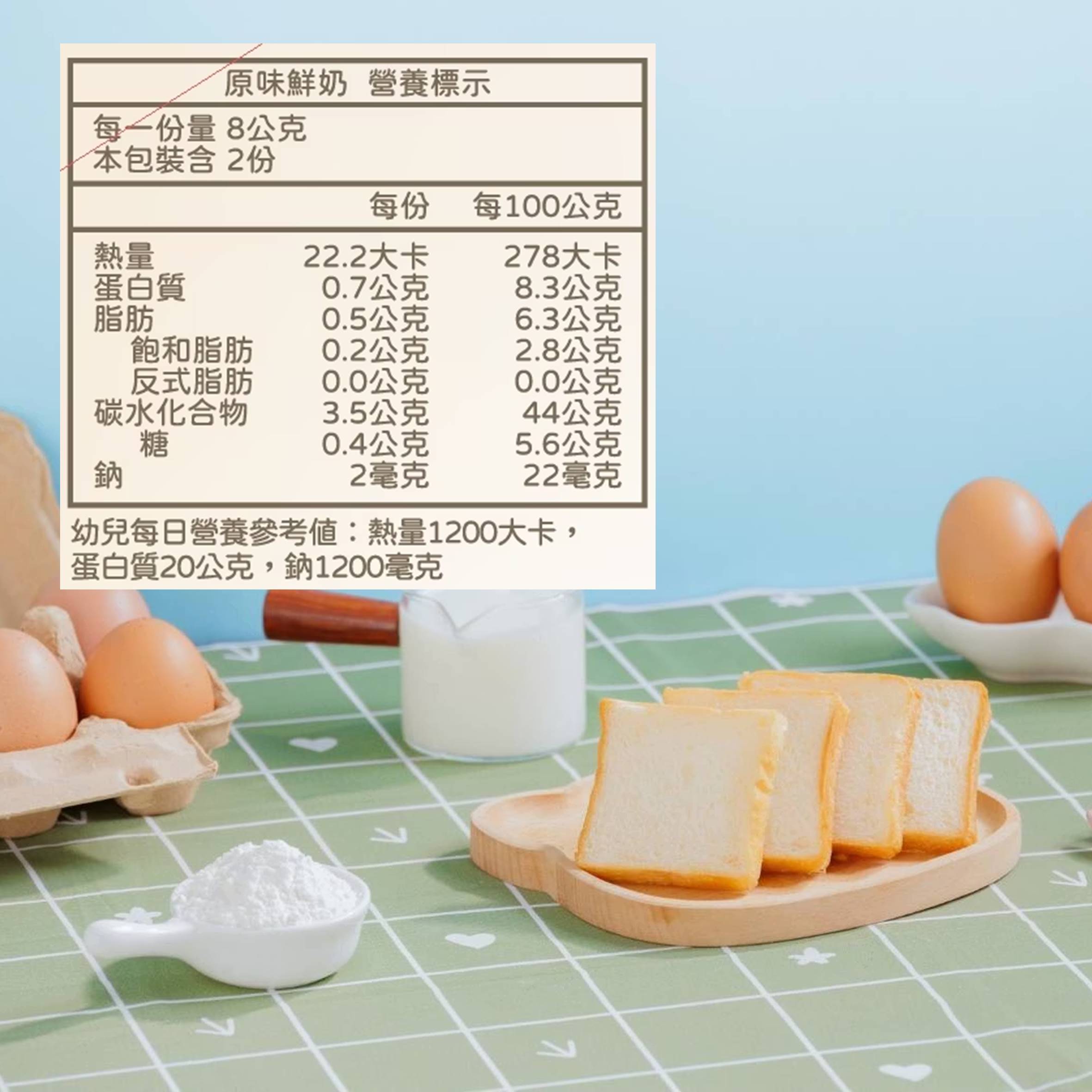 投影片2 2