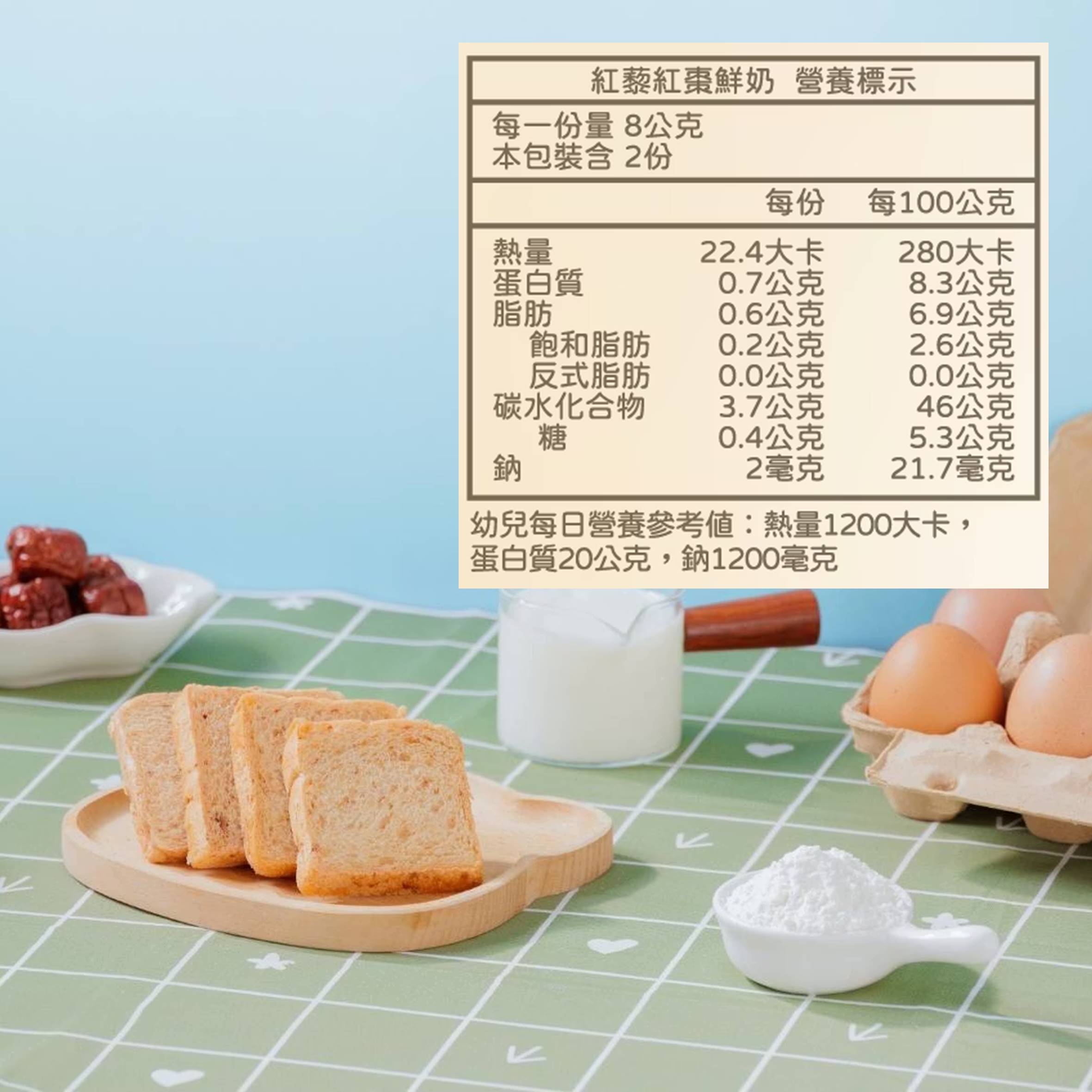投影片3 2