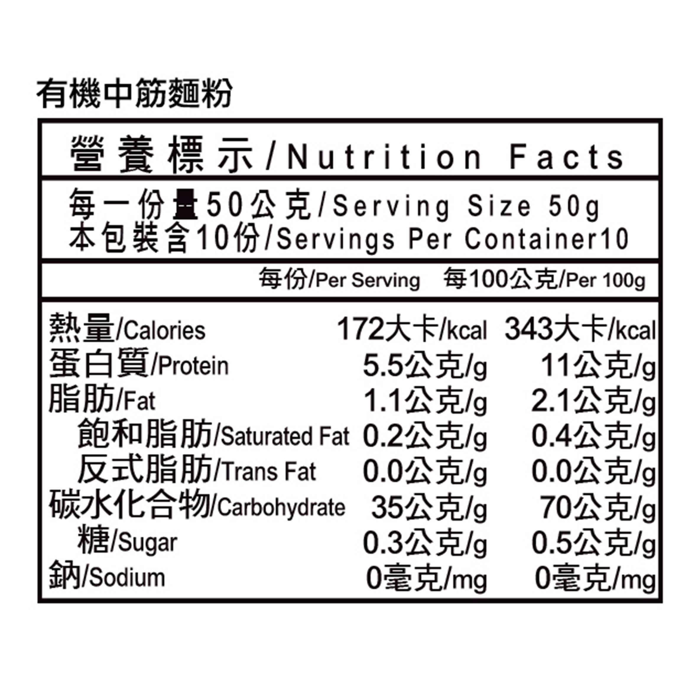 投影片4