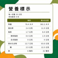 投影片7