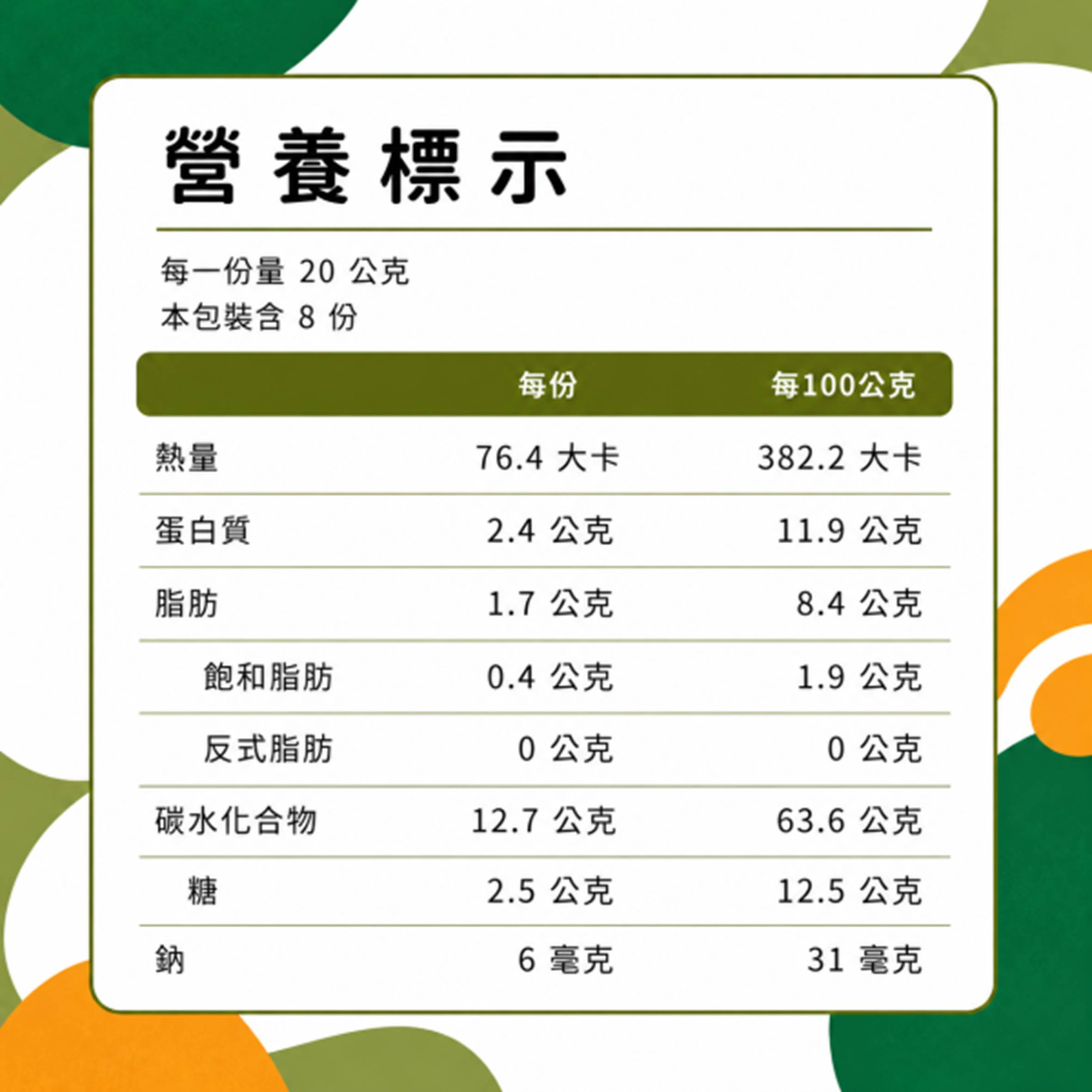 投影片7