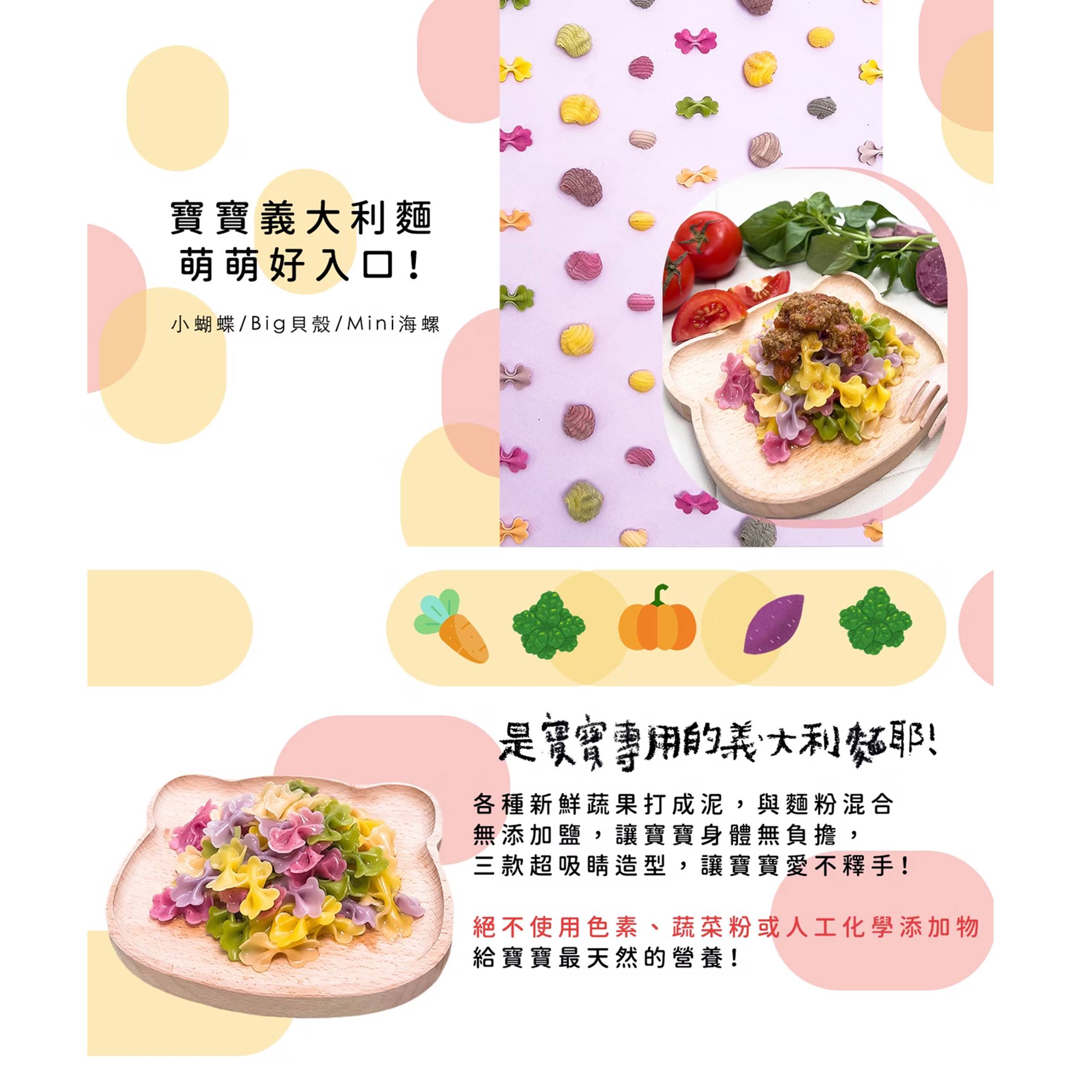 投影片3