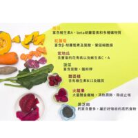 投影片5
