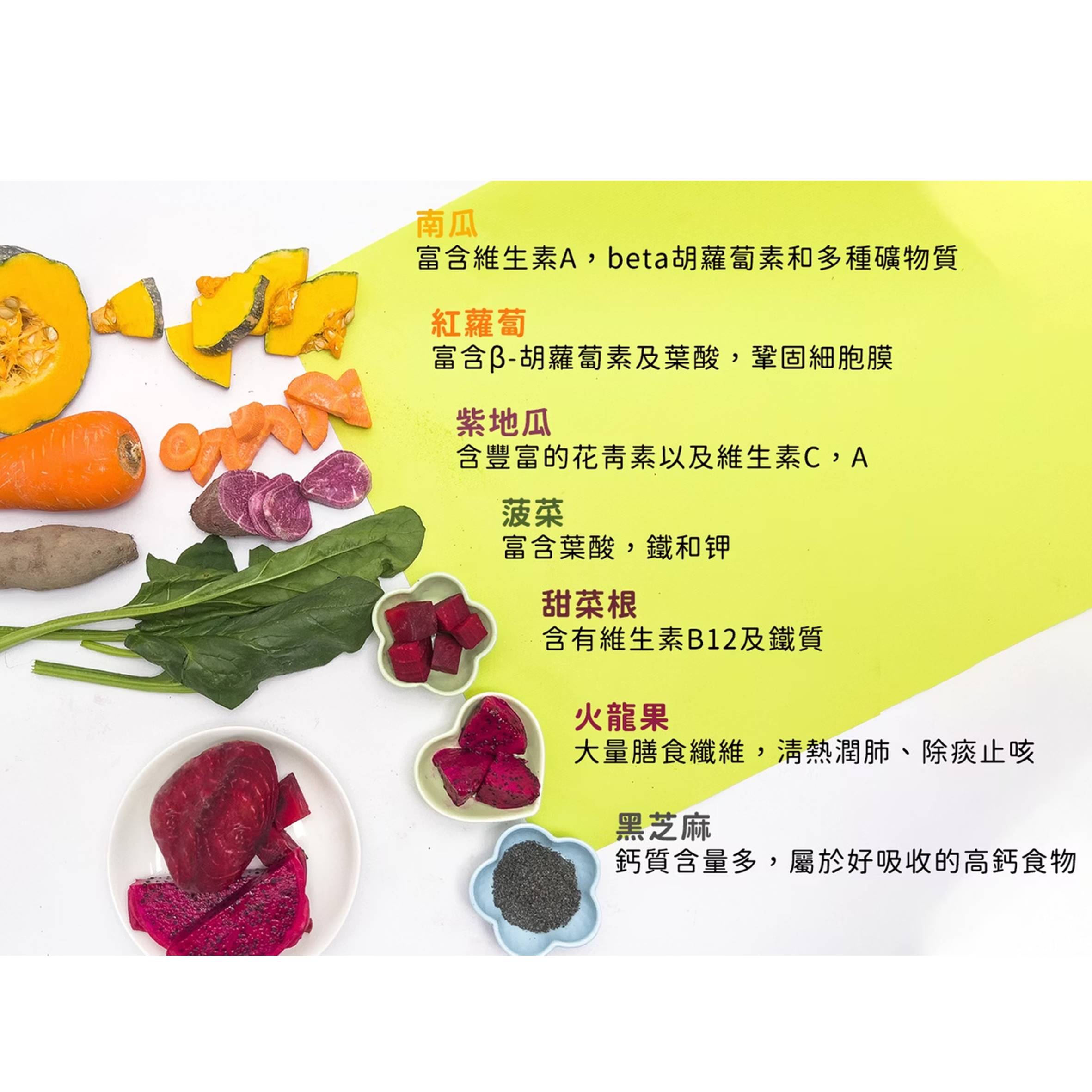 投影片5