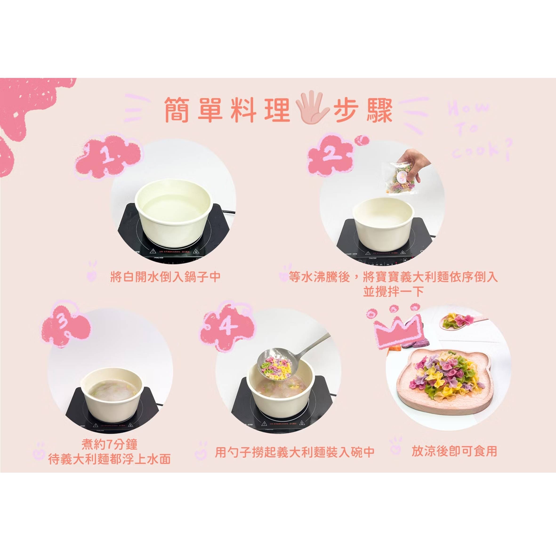 投影片6
