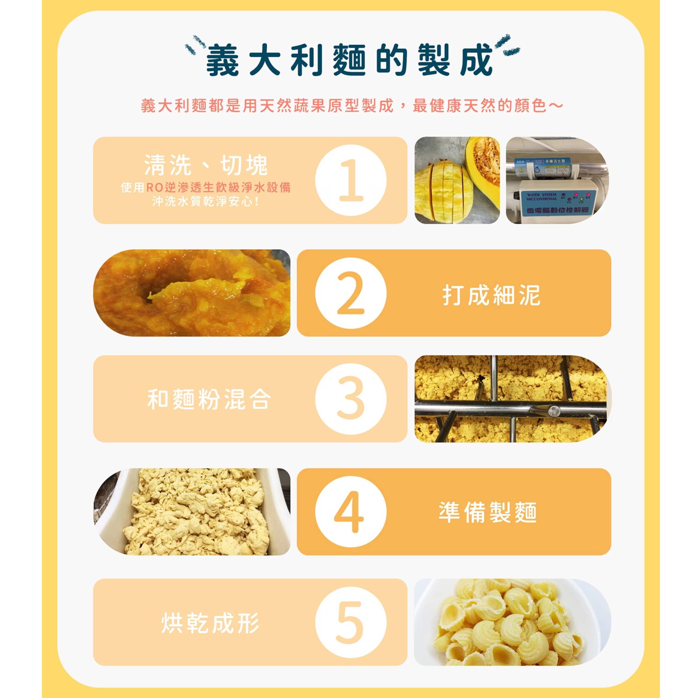 投影片8